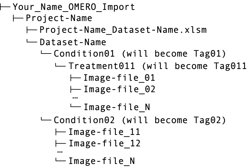 _images/README_new_Folder_structure_Tags.png
